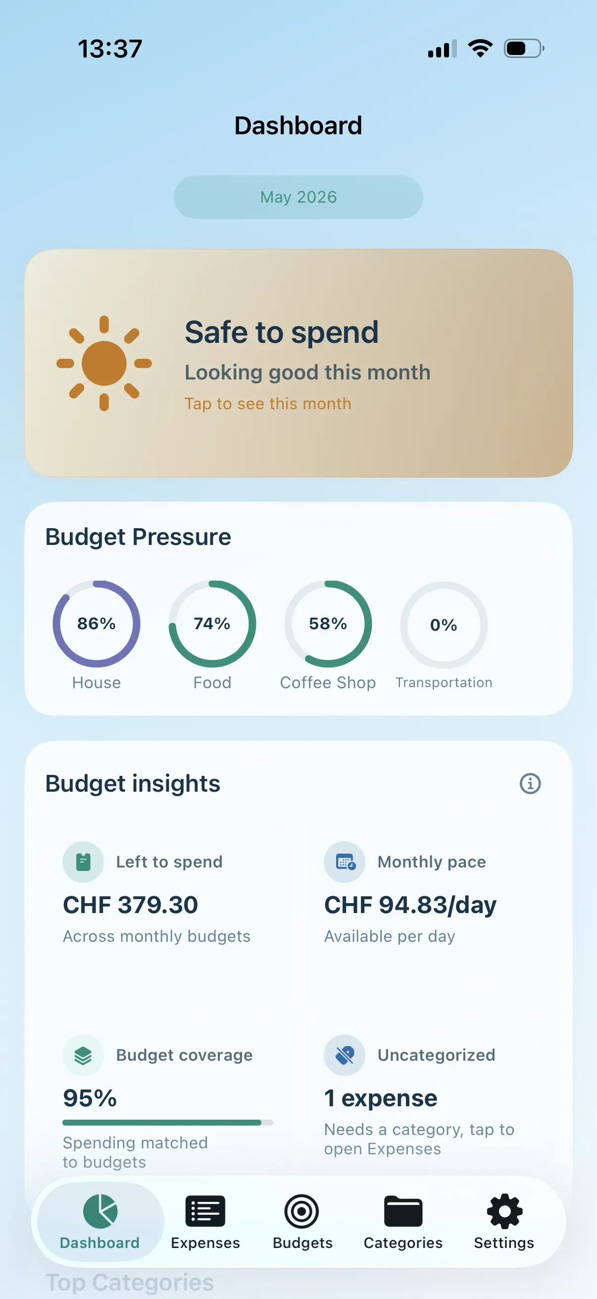 Nephy Dashboard Preview